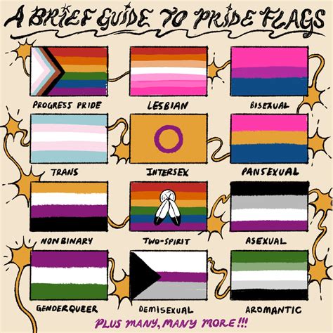 bambi lesbian flag|The Origins of 10 LGBTQ+ Pride Flags .